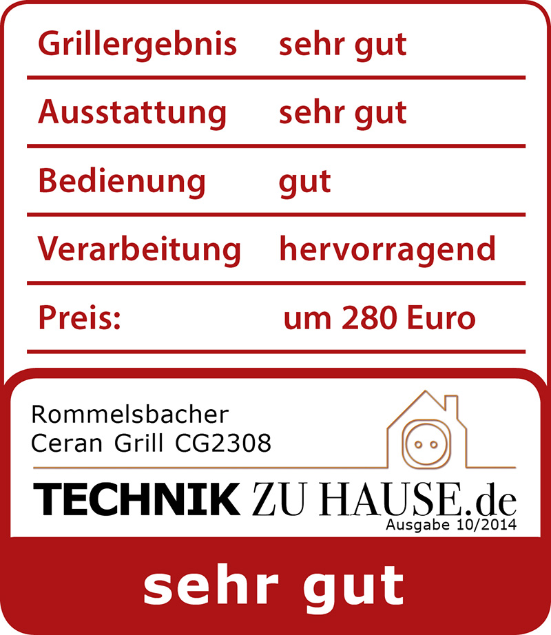 Testergebnis Rommelsbacher Ceran Grill CG2308