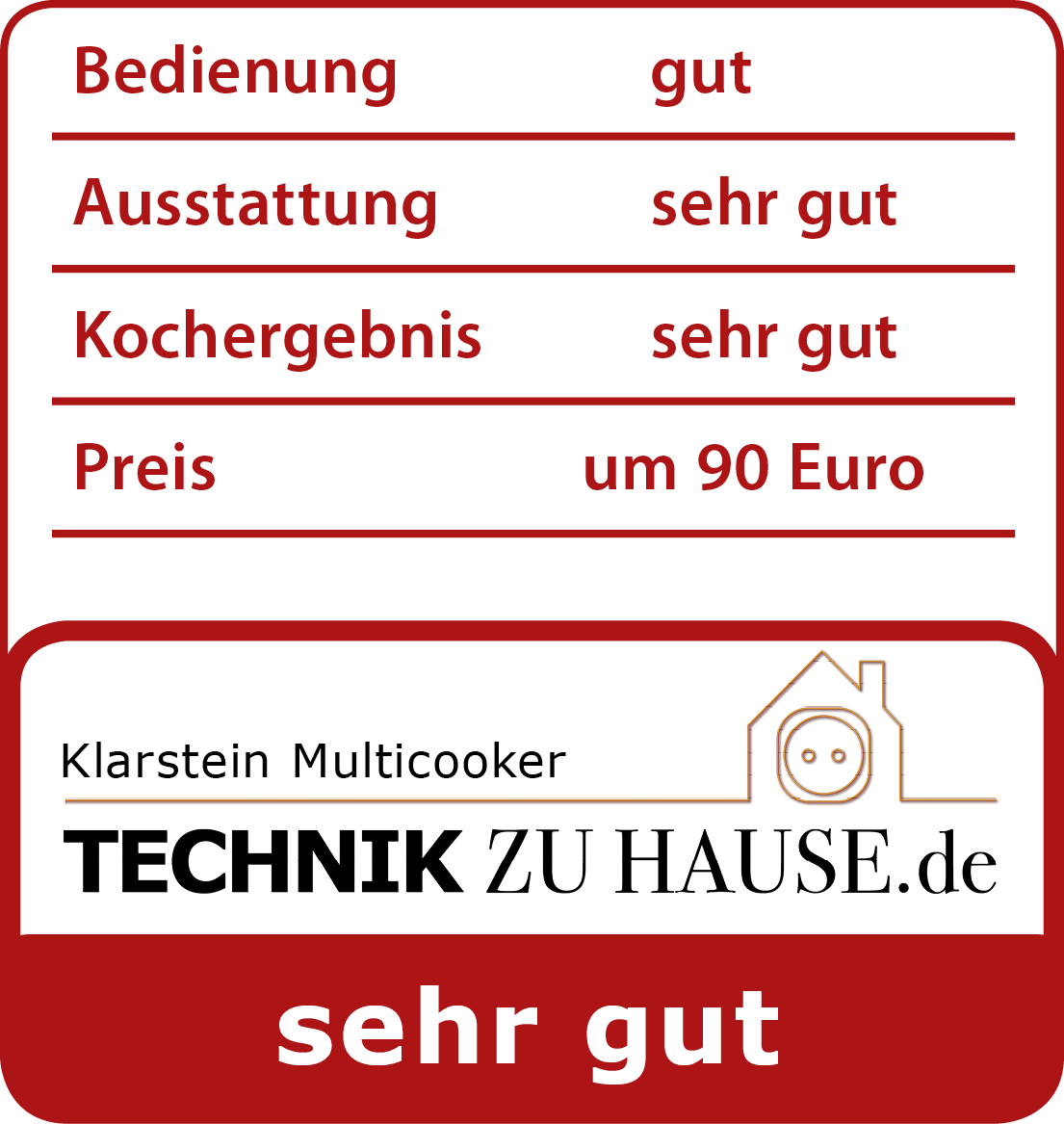 Testergebnis Klarstein Multicooker