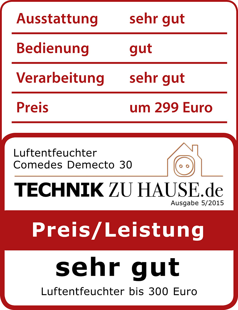 Technik zu Hause Praxistest Comedes Demecto