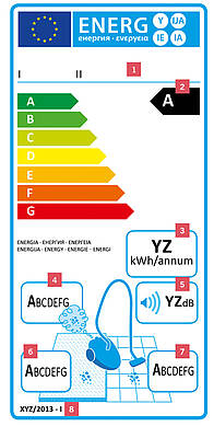 Ab September 2014 gilt das neue EU-Energielabel auch für Staubsauger