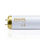 Sanfte Bräune aus der Röhre (Fotos: Philips)