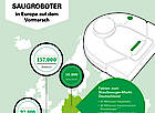 Der neue Saugroboter von Vorwerk verbucht seit seinem Start im Dezember letzten Jahres große Erfolge