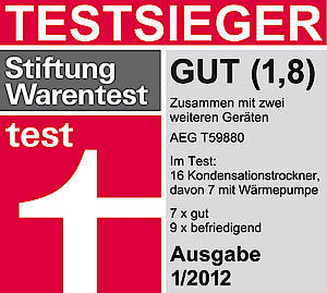 Testsieger bei der Stiftung Warentest, der Wäschetrockner T59880. (Fotos: AEG)