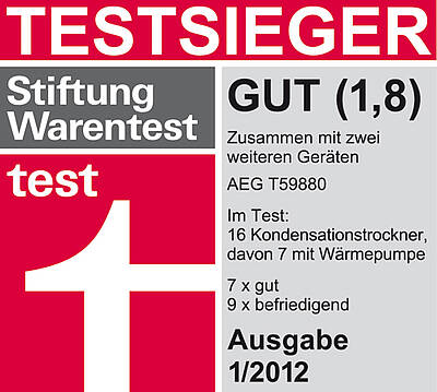 Testsieger bei der Stiftung Warentest, der Wäschetrockner T59880. (Fotos: AEG)