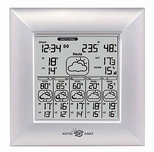 Auf einen Blick Wetterprognosen (Fotos: Technotrade)