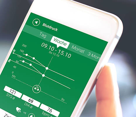Die mobilen Medisana Gesundheitsprodukte bilden eine Schnittstelle zwischen Medizin und modernem Lifestyle und bieten besonders bei der persönlichen Gesundheitskontrolle ein Plus an Mobilität, Flexibilität, Unabhängigkeit und Sicherheit
